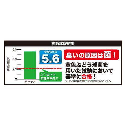 BONFORM 4025-50BGR シートカバー 防水デオ フロント1枚バケット ブルーグレー 軽・普通車用 |  | 07