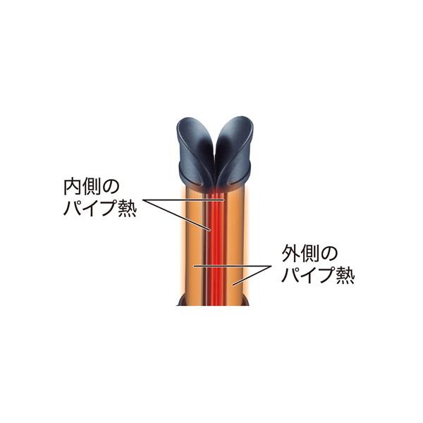 モッズヘア アドバンススマート イージー・カール（ホワイト） MHI-2584-W 【864】 | mod's hair | 05