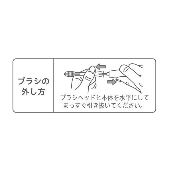 アイオニック 替えブラシ 美白用ラバーソフト毛 ionic beauty＆IONPA beauty ピンク A11 ［2本入］ |  | 02