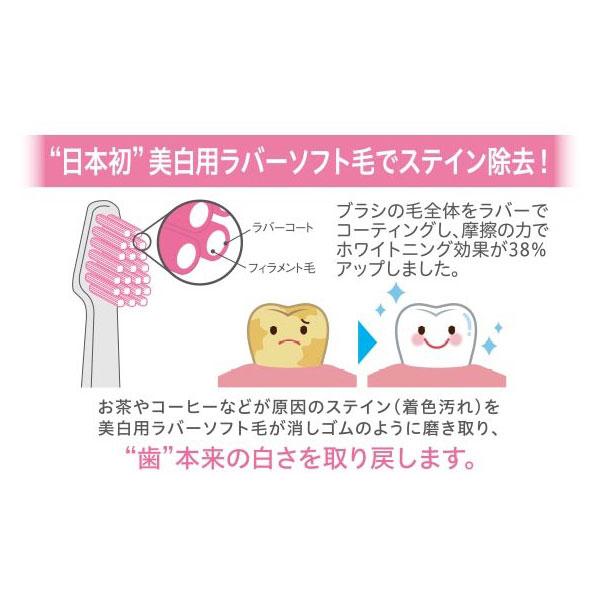 アイオニック 替えブラシ 美白用ラバーソフト毛 ionic beauty＆IONPA beauty ピンク A11 ［2本入］ |  | 03