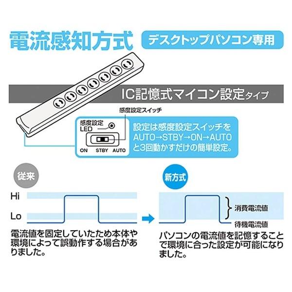 SANWA SUPPLY(サンワサプライ) TAP-RE2MN （パソコン連動タップ/3P/8個口/2m） | SANWA SUPPLY | 01