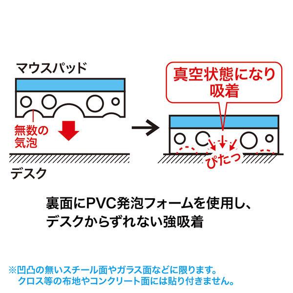 SANWA SUPPLY(サンワサプライ) MPD-NS1GY-S　ずれないマウスパッド(グレー) | SANWA SUPPLY | 03