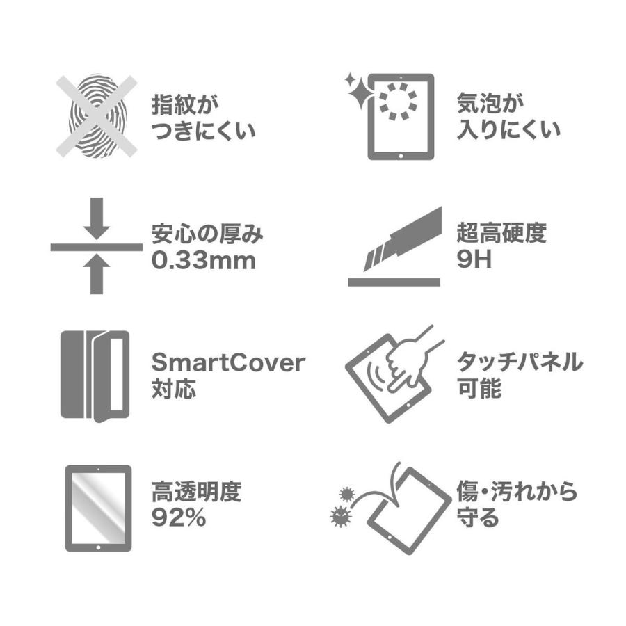 SANWA SUPPLY(サンワサプライ) 10.2インチ iPad（第8/7世代）用 ブルーライトカット強化ガラスフィルム   LCD-IPAD102GBC | SANWA SUPPLY | 02