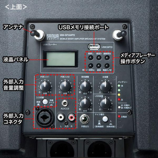 SANWA SUPPLY(サンワサプライ) ワイヤレスマイク付き拡声器スピーカー MM-SPAMP8 【864】 | SANWA SUPPLY | 05