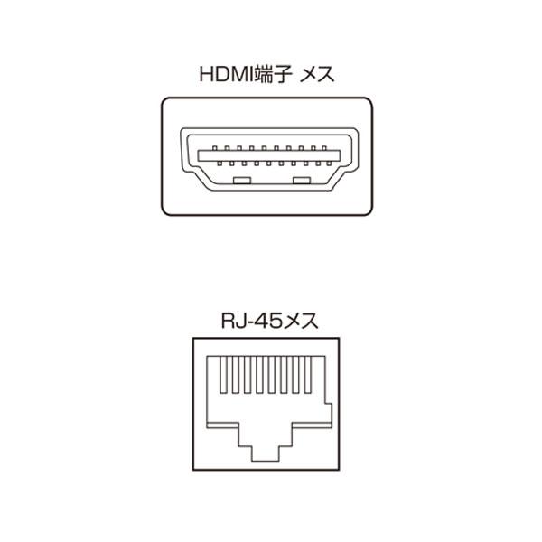 SANWA SUPPLY(サンワサプライ) VGA-EXHDR　HDMIエクステンダー(受信機) | SANWA SUPPLY | 06