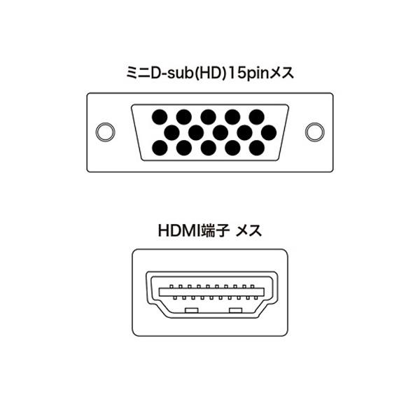 SANWA SUPPLY(サンワサプライ) ［HDMI メス−メス D-sub15pin］　変換コンバーター　VGA-CVHD2 | SANWA SUPPLY | 04