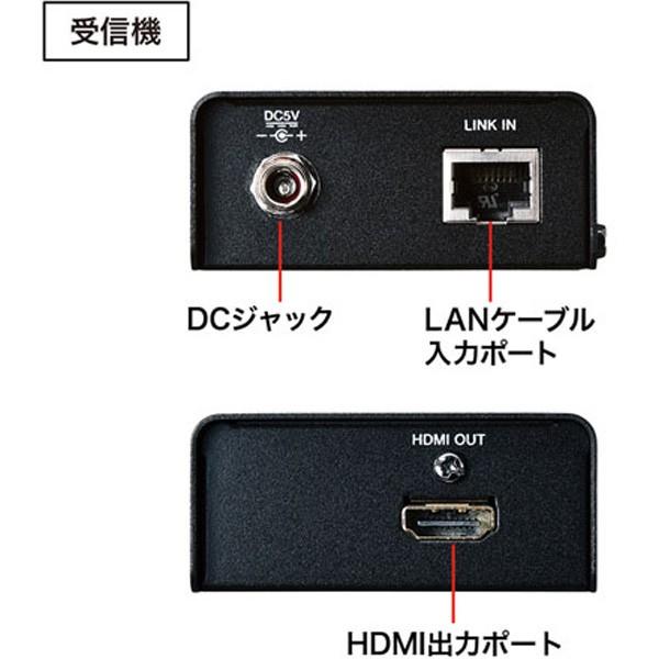 SANWA SUPPLY(サンワサプライ) VGA-EXHDLT　HDMIエクステンダー(セットモデル)_2