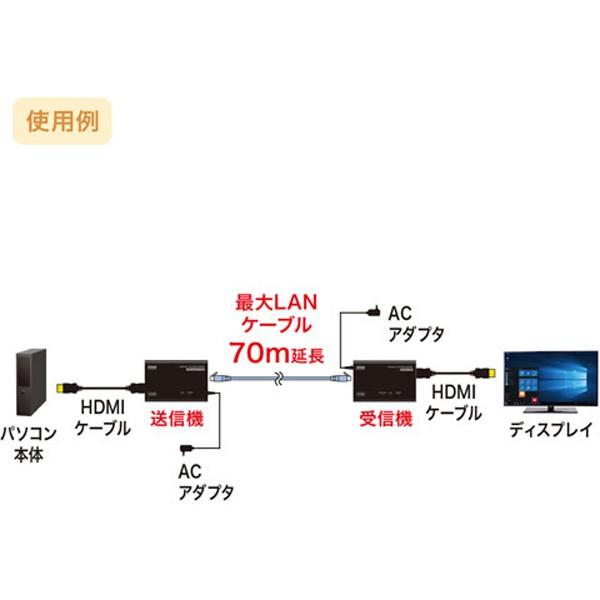 SANWA SUPPLY(サンワサプライ) VGA-EXHDLT　HDMIエクステンダー(セットモデル)_3