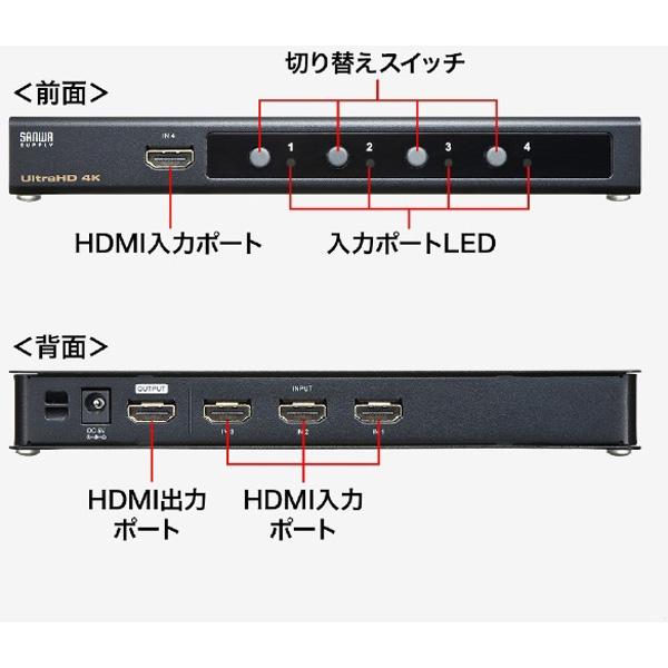 SANWA SUPPLY(サンワサプライ) 4K・HDR・HDCP2.2対応HDMI切替器（4入力・1出力） SW-HDR41H | SANWA SUPPLY | 03