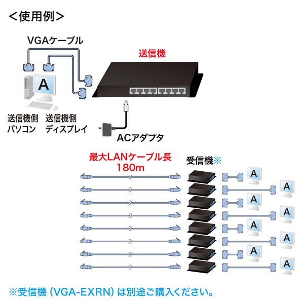 SANWA SUPPLY(サンワサプライ) ディスプレイエクステンダー（送信機）（8分配） VGA-EXL8N | SANWA SUPPLY | 05