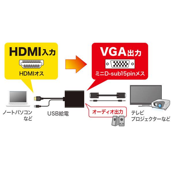 SANWA SUPPLY(サンワサプライ) HDMI信号VGA変換コンバーター  ブラック VGA-CVHD6 ［1入力 /1出力 /自動］ | SANWA SUPPLY | 03