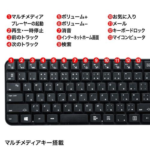 SANWA SUPPLY(サンワサプライ) SKB-WL25SETBK(ブラック)  マウス付ワイヤレスキーボード | SANWA SUPPLY | 02