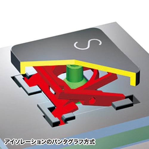 SANWA SUPPLY(サンワサプライ) Bluetoothキーボード　SKB-BT25BK | SANWA SUPPLY | 05