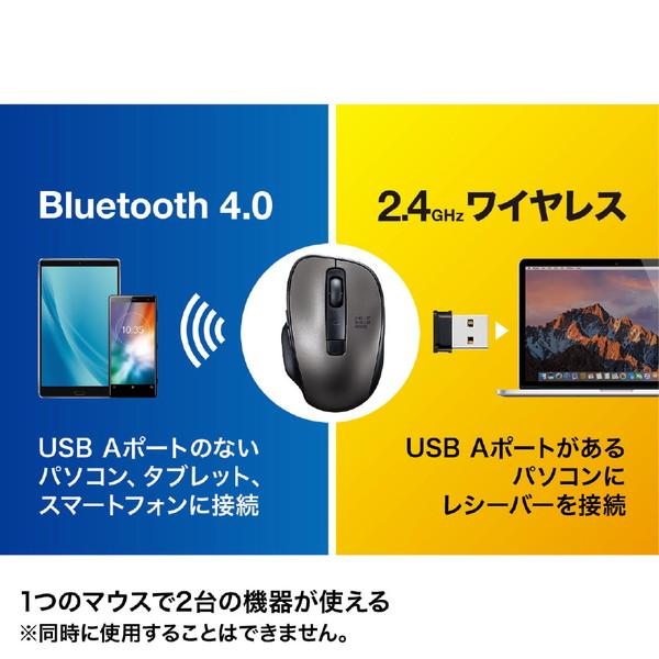 SANWA SUPPLY(サンワサプライ) MA-WBTBL135GM　ワイヤレスブルーLEDコンボマウス Bluetooth＆2.4GHz [USB-A/2+2ボタン/ガンメタ] | SANWA SUPPLY | 02