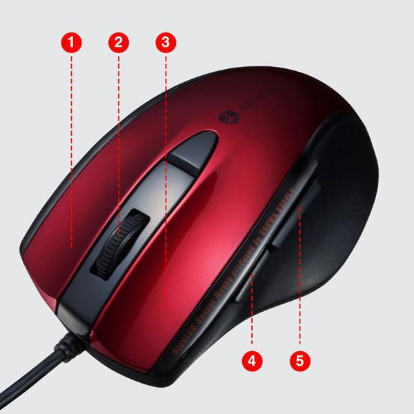 SANWA SUPPLY(サンワサプライ) マウス  レッド MA-BL168R ［BlueLED /有線 /5ボタン /USB］ | SANWA SUPPLY | 17