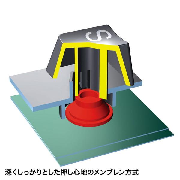 SANWA SUPPLY(サンワサプライ) キーボード (Windows11対応) ブラック SKB-L1UBKN ［有線 /USB］ | SANWA SUPPLY | 05