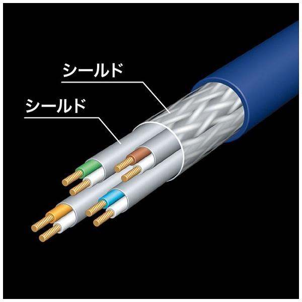 SANWA SUPPLY(サンワサプライ) KB-T7-15NVN  カテゴリ7LANケーブル（15m・ネイビーブルー） | SANWA SUPPLY | 02
