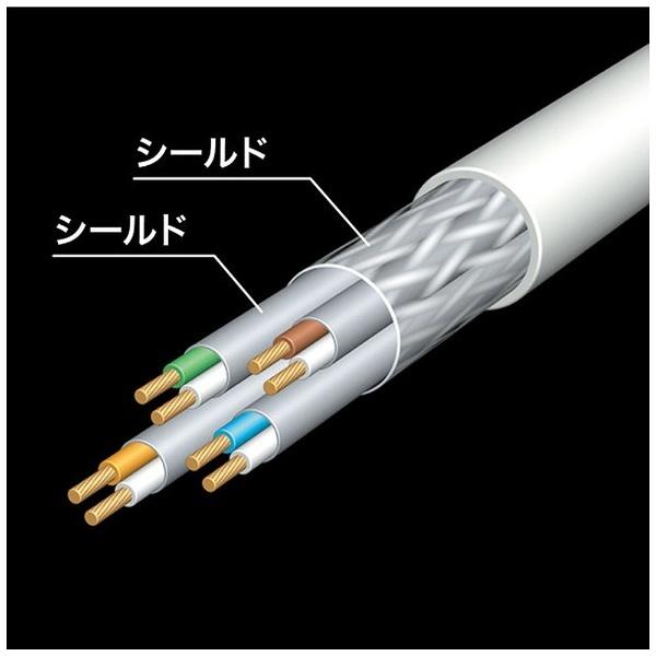 SANWA SUPPLY(サンワサプライ) KB-T7-20WN  カテゴリ7LANケーブル（20m・ホワイト） | SANWA SUPPLY | 02