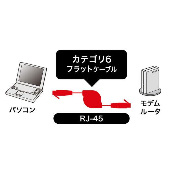 SANWA SUPPLY(サンワサプライ) リール〜1.5m LANケーブル 自動巻取り KB-MK18BK ブラック [カテゴリー6] | SANWA SUPPLY | 04