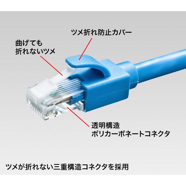 SANWA SUPPLY(サンワサプライ) KB-T6ATS-02BL　カテゴリ6A LANケーブル[2m・ブルー] | SANWA SUPPLY | 02