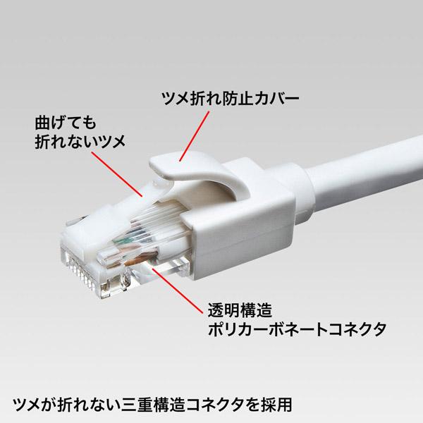 SANWA SUPPLY(サンワサプライ) KB-T6ATS-05W LANケーブル ホワイト [5m /カテゴリー6A /スタンダード] | SANWA SUPPLY | 02