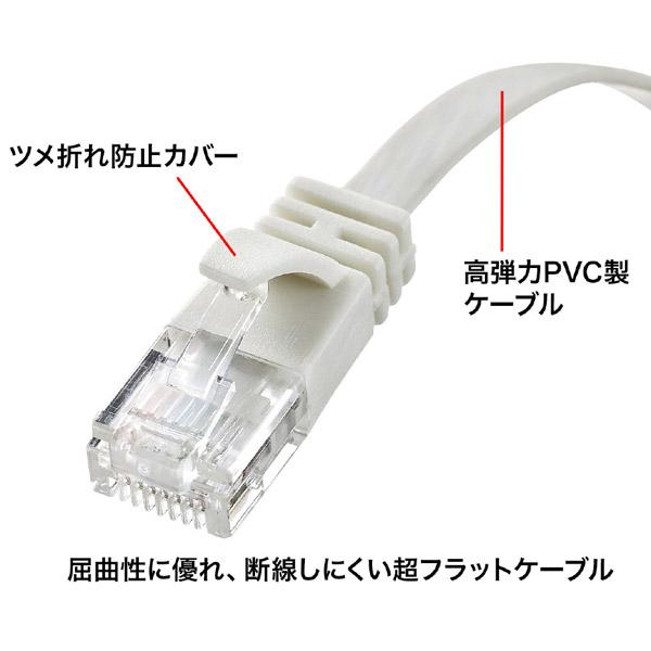 SANWA SUPPLY(サンワサプライ) カテゴリ6AフラットLANケーブル KB-FL6A-005W [■ケーブル長：0.5m] | SANWA SUPPLY | 03