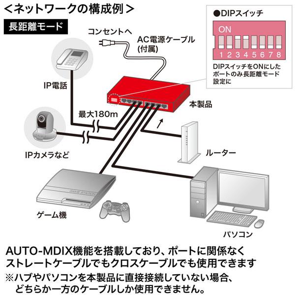 SANWA SUPPLY(サンワサプライ) スイッチングハブ［8ポート /Giga対応］ PoE対応  ブラック LAN-GIGAPOE81 | SANWA SUPPLY | 06