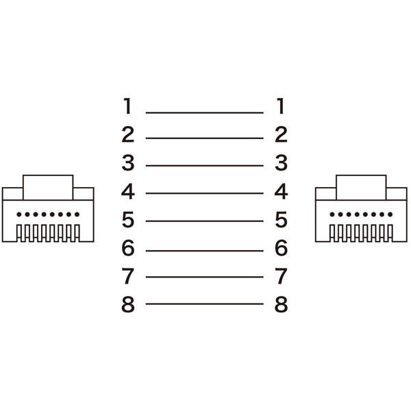 SANWA SUPPLY(サンワサプライ) KB-T8SL-01BL LANケーブル  ブルー ［1m /カテゴリー8 /スリム］ | SANWA SUPPLY | 05
