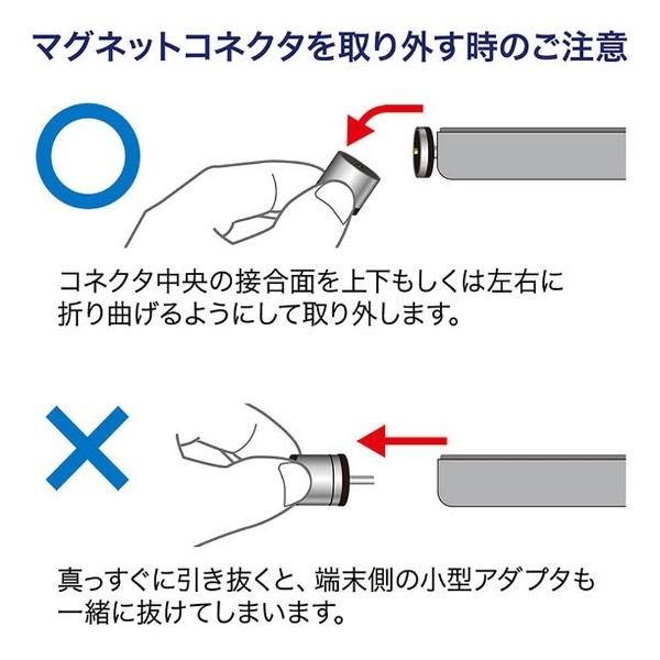 SANWA SUPPLY(サンワサプライ) タブレット／スマートフォン対応［micro USB］　脱着式 充電USBケーブル 2A （1m・ブラック）　KU-MMG1 【864】 | SANWA SUPPLY | 06