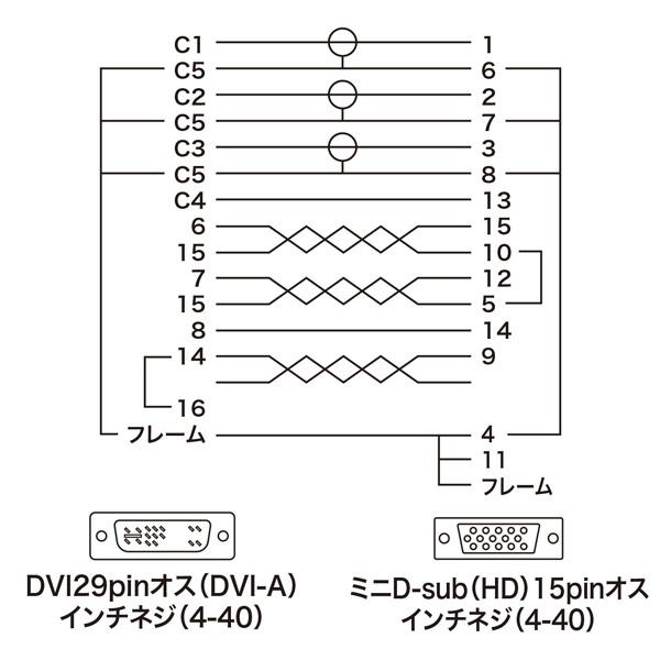 SANWA SUPPLY(サンワサプライ) DVIケーブル（アナログ） KC-DVI-HD1K3 | SANWA SUPPLY | 06