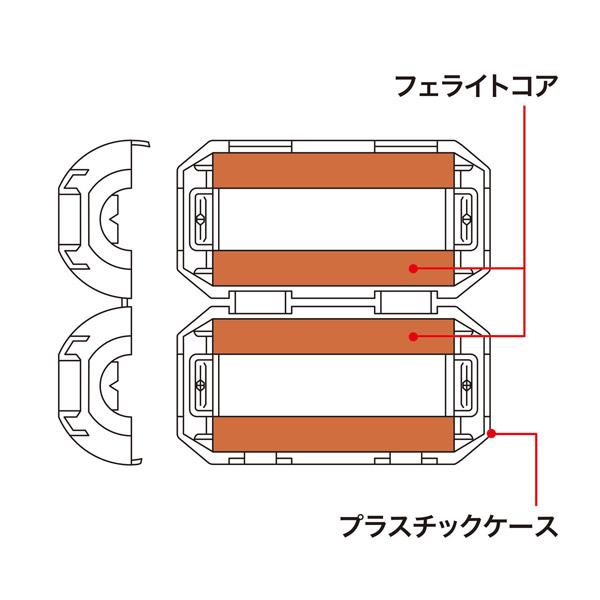 SANWA SUPPLY(サンワサプライ) フェライトコア TEL-NF1N | SANWA SUPPLY | 03