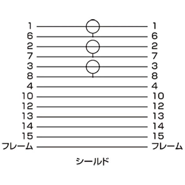 SANWA SUPPLY(サンワサプライ) 10m［HD-D-sub15pin ⇔ HD-D-sub15pin］　ディスプレイケーブル　KC-H100 | SANWA SUPPLY | 04