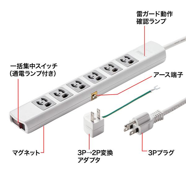 SANWA SUPPLY(サンワサプライ) タップ  ホワイト TAP-SP36MG-3 ［3.0m /6個口 /スイッチ付き（一括）］ | SANWA SUPPLY | 03