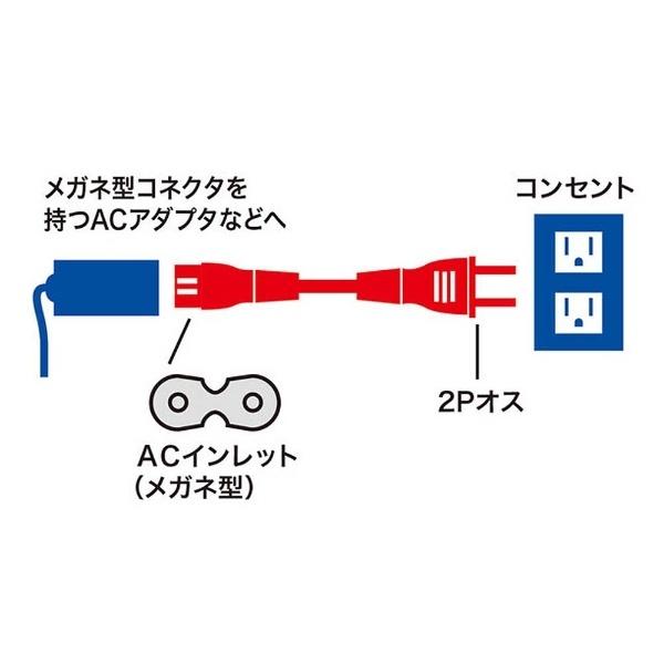SANWA SUPPLY(サンワサプライ) 電源コード（2P・ストレートコネクタ・0.2m）KB-DM2S-02 【864】 | SANWA SUPPLY | 02