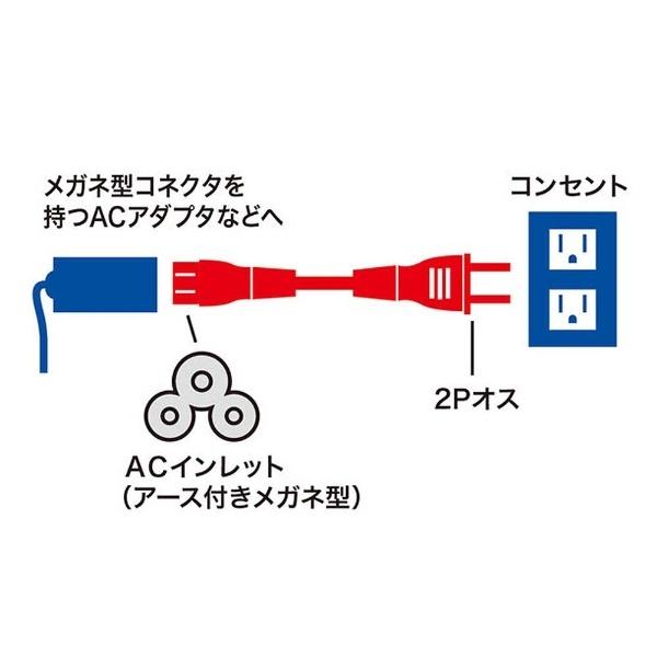 SANWA SUPPLY(サンワサプライ) 電源コード（3P・ストレートコネクタ・2m）　KB-DM3S-2 | SANWA SUPPLY | 02