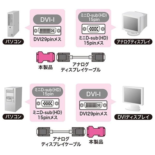 SANWA SUPPLY(サンワサプライ) ［DVI-I 29pin → HD-D-sub15pin］　DVIアダプタ VGA-DVI　AD-DV02K | SANWA SUPPLY | 03