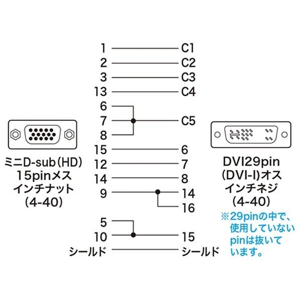 SANWA SUPPLY(サンワサプライ) ［DVI-I 29pin → HD-D-sub15pin］　DVIアダプタ VGA-DVI　AD-DV02K | SANWA SUPPLY | 05