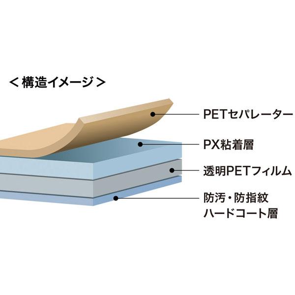 SANWA SUPPLY(サンワサプライ) 10.2インチ iPad（第7世代）用 液晶保護指紋防止光沢フィルム   LCD-IPAD12KFP | SANWA SUPPLY | 03