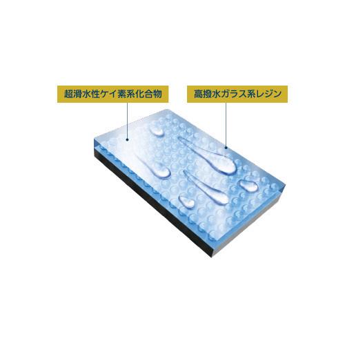 KURE 1190　超耐久撥水ボディーコート LOOXレインコート　マイクロファイバークロス付き(内容量：240ml) | KURE | 04