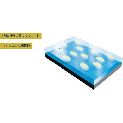 KURE 1190　超耐久撥水ボディーコート LOOXレインコート　マイクロファイバークロス付き(内容量：240ml) | KURE | 06