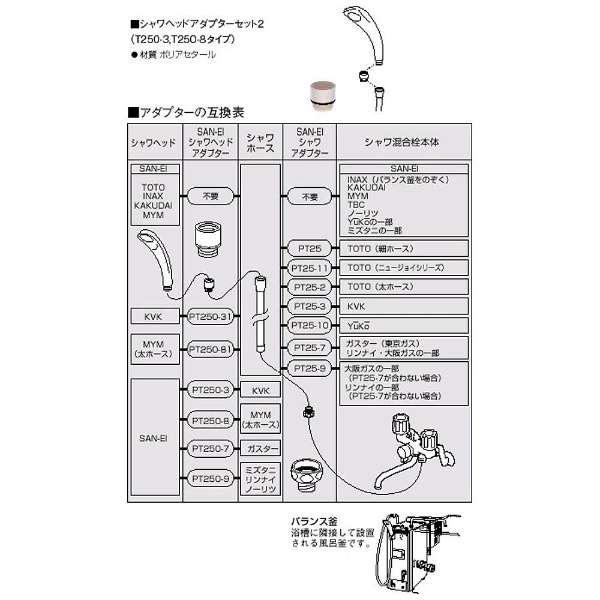 三栄水栓 低水圧用ストップシャワーヘッド   PS323B-81XA-MW2 |  | 01