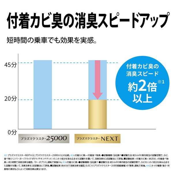 SHARP(シャープ) 車載用イオン発生機 ホワイト系 IG-NX15-W | SHARP | 09