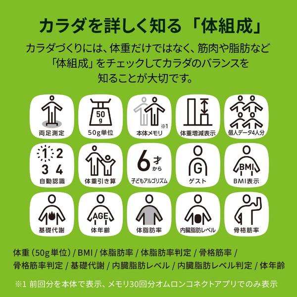 オムロン 体重体組成計 カラダスキャン ホワイト KRD-608T2-W [スマホ管理機能あり] | オムロン | 07