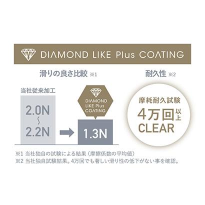 VENUSIS ストレートヘアアイロン  グレー VAS-5300-H ［交流（コード）式］ |  | 11