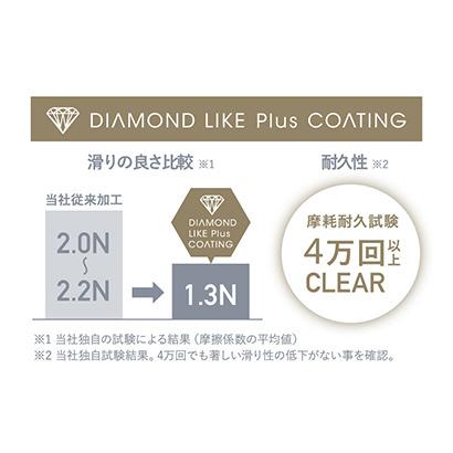 VENUSIS ストレートヘアアイロン  グレー VAS-9300-H ［交流（コード）式］ |  | 12