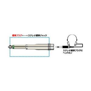 JVCケンウッド オーディオ変換プラグ(モノラル標準⇔ステレオ標準)　AP-101A | JVC