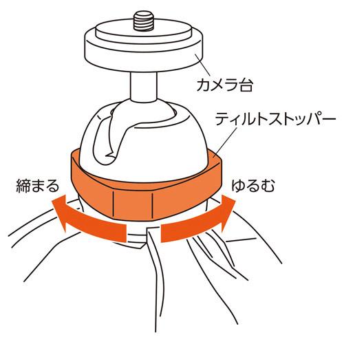 ハクバ eポッド グリップ モバイルホルダーセット H-EPGMHS-BK 【864】 | HAKUBA | 08