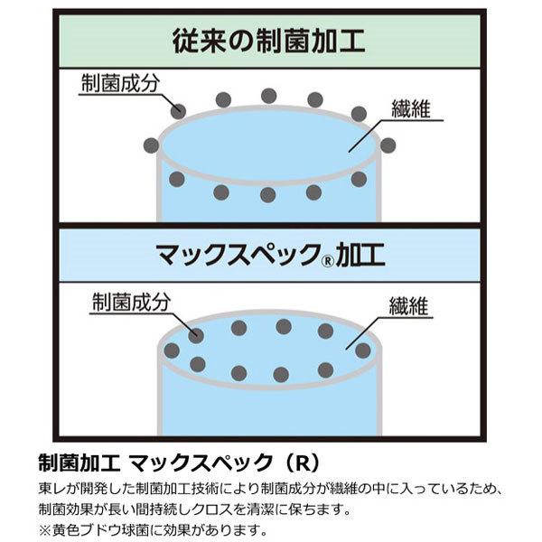 ハクバ メディクロス S （210×210mm）  ライトグリーン KTR-MCS-G | HAKUBA | 04