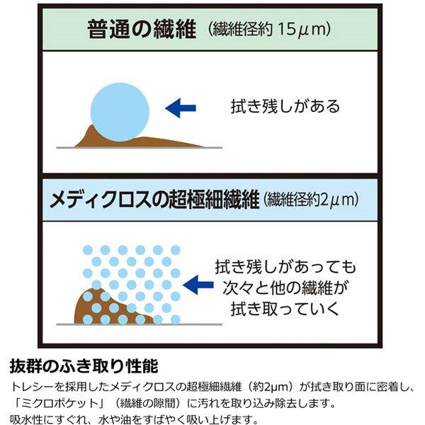 ハクバ メディクロス S （210×210mm）  ライトグリーン KTR-MCS-G | HAKUBA | 05