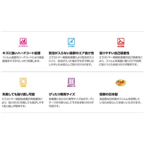 ハクバ 液晶保護フィルム 親水タイプ（GoPro HERO8 Black 専用）   DGFH-GH8BK [振込不可] | HAKUBA | 03